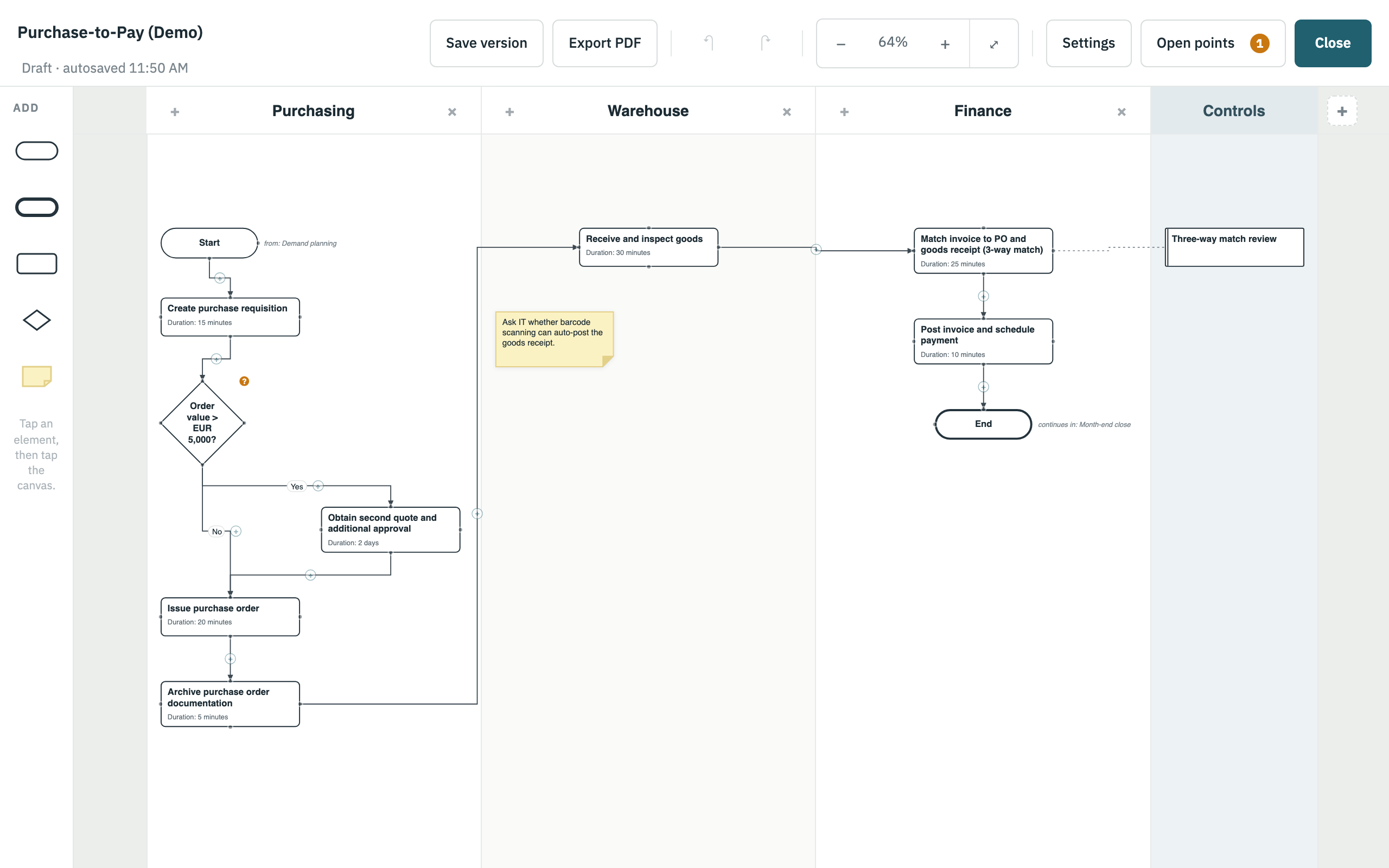 The Swimlaner editor with a swimlane process open, lanes and a controls lane visible.