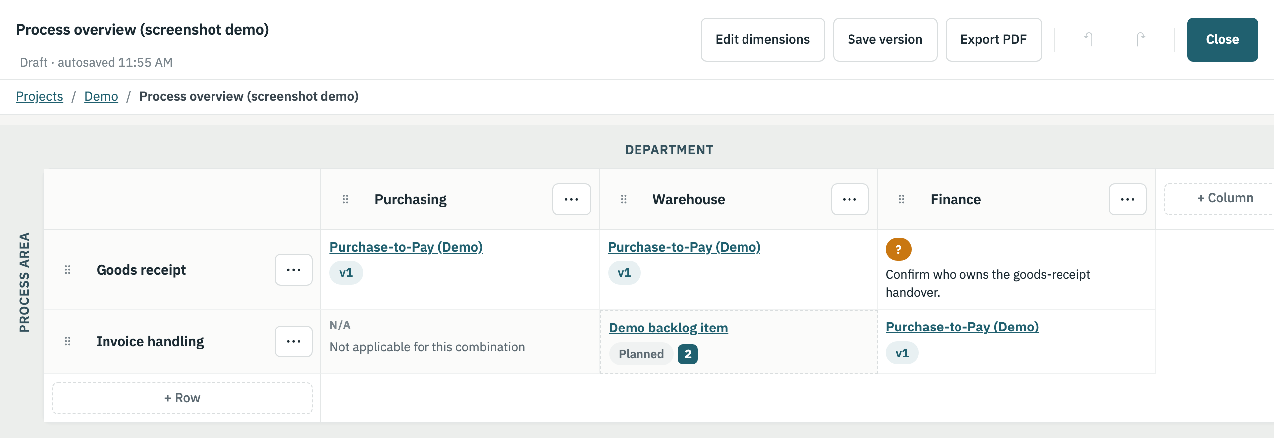 A process overview whose cells link to real processes and show their live status.
